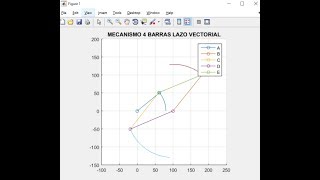 |15| MATLAB Mecanismos 4 barras y 5 barras lazo vectorial (Códigos incluidos)