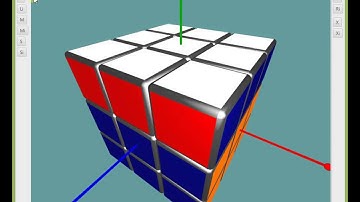 RubikFX: Solving the Rubik