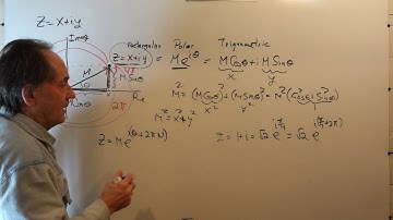 Review for exponentiating complex numbers:  i^i   and   z1 ^ z2