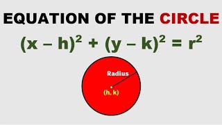 Finding the Equation of a Circle Given the Radius and Center (h, k)