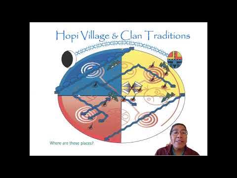 Understanding Hopi Winter Traditions: Transitions in a Traditional Hopi Village