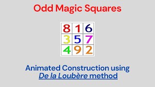Construction of odd-magic-squares  | De la Loubère Method