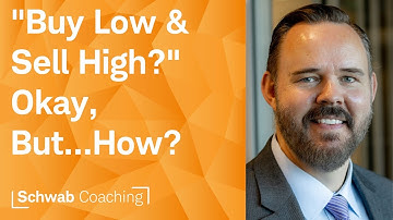 Lesson 4 of 8: Spotting Support and Resistance on a Chart | Getting Started with Technical Analysis