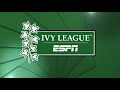 Men's Basketball: Yale 88, Cornell 65