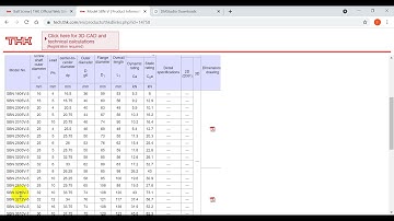 Delta DIASelector for Servo Sizing