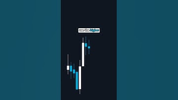 How to avoid stop loss hunting #trading #shorts