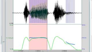Analyzing Word Stress with Praat