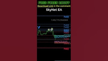 SkyNet EA - Breakout Strategy - Best EA Robot MT4 #eaforex #forex #bestforexea #robotforex