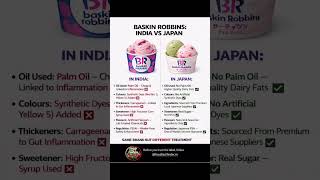 Baskin Robbins:  #FoodLabels #HiddenIngredients #FoodSafety #IceCreamTruth #ConsumerAwareness