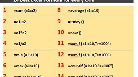 MS Excel 14 best formulas with Example in Pashto Excel formulas for Beginners part 1