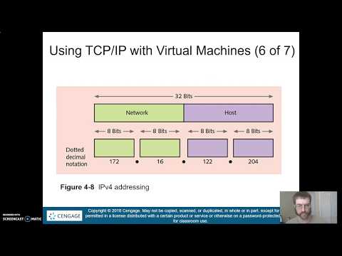 Virtualization Chapter 4: TCP/IP