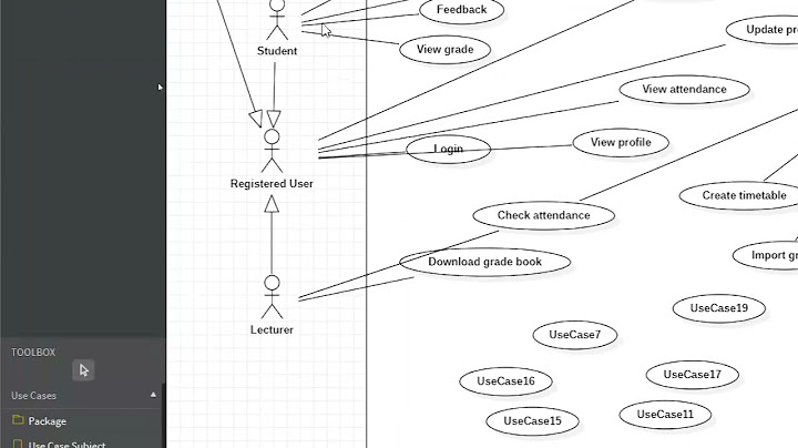 Hướng dẫn vẽ use case diagram năm 2024