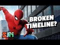 How Spider-Man Breaks MCU Timeline!