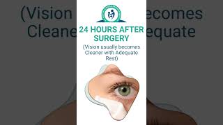 From Blurry Vision to Clear Sight | Cataract Recovery Explained
