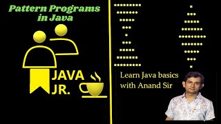 Pattern Programs in Java Star Patterns - 3