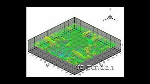 FDTD- EM Wave Propagation - Triangular Vacuum