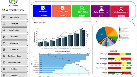 Guna UI Dashboard in C#