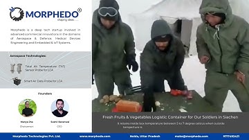 Morphedo - Engineering the Future - Making Deep Impact with Deep Tech