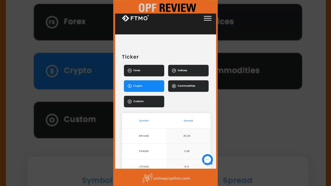 FTMO REVIEW - SPREADS & COMMISSIONS - YouTube