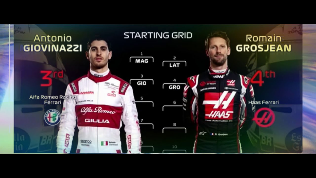 F1 starting grid animation 2020 Russia Gp