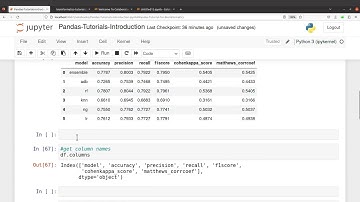 Get the column and index names from Pandas Dataframe | Python Tutorial