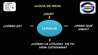 ¿Qué es lexico en español?