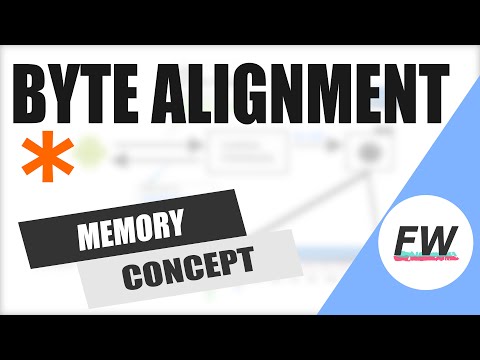 Byte Alignment, Word alignment in Memory - Concept of Data Alignment -  Bit Manipulation Interview