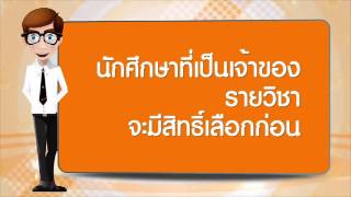 RMUTI SURIN