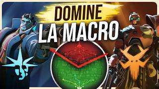 The ULTIMATE DEADLOCK Macro GUIDE: Rotations & Pressure