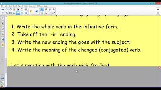 Conjugating Present Tense Spanish Verbs Ending In IR