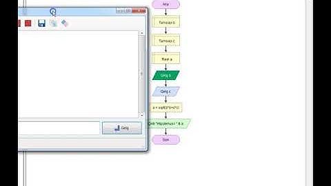Flowgorithm ile algoritmadan kodlamaya geçiş