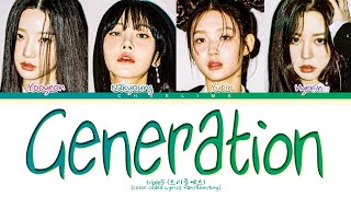 tripleS AAA 'Generation' Lyrics (트리플에스 AAA 제너레이션 가사)
