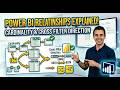 Power BI Relationships Explained | Cardinality & Cross Filter Direction