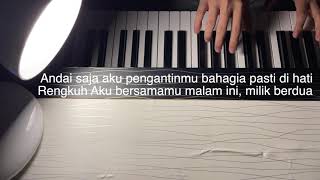 Melly Goeslaw - I'm Falling in Love | Piano Only