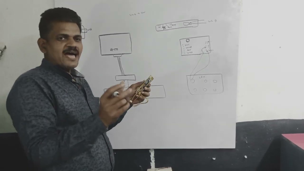 universal board setting /led driver wrinning part 1