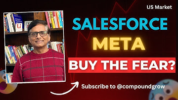 Salesforce Down 22% YTD… Meta Crushed — Time to Buy?