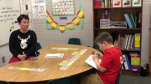 Writing Strategy GIST