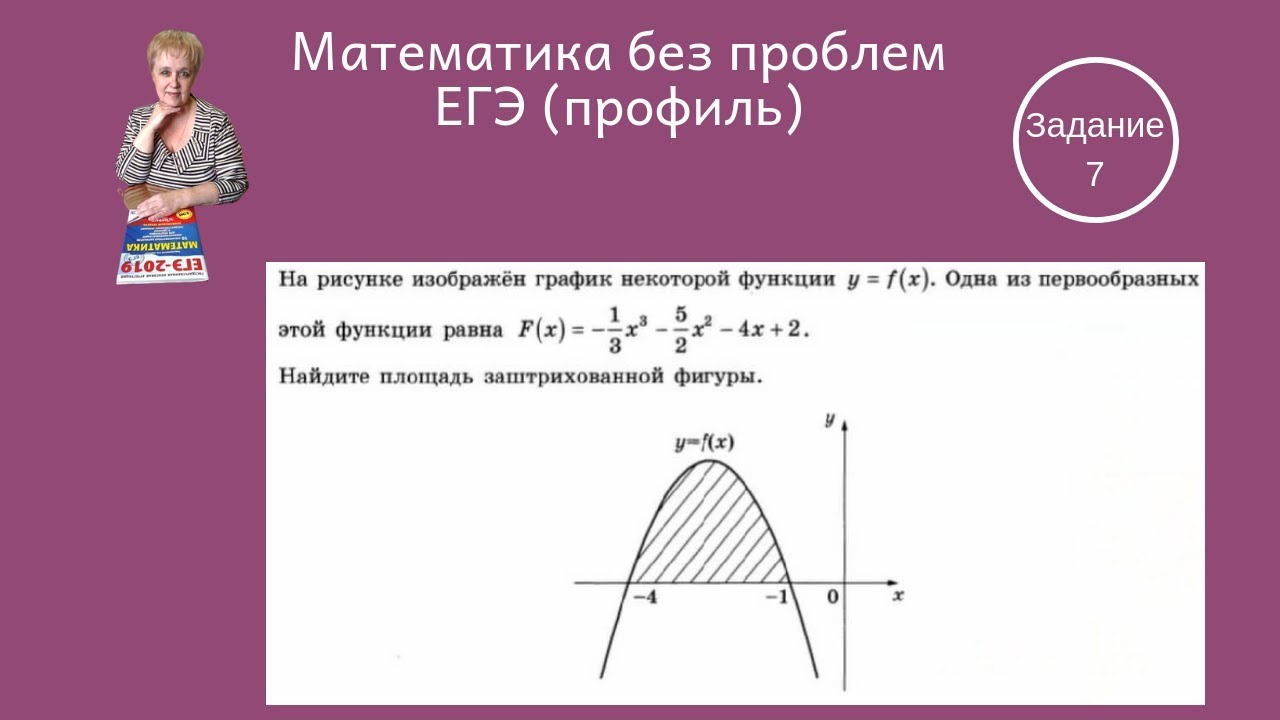 Найдите площадь закрашенной фигуры первообразная