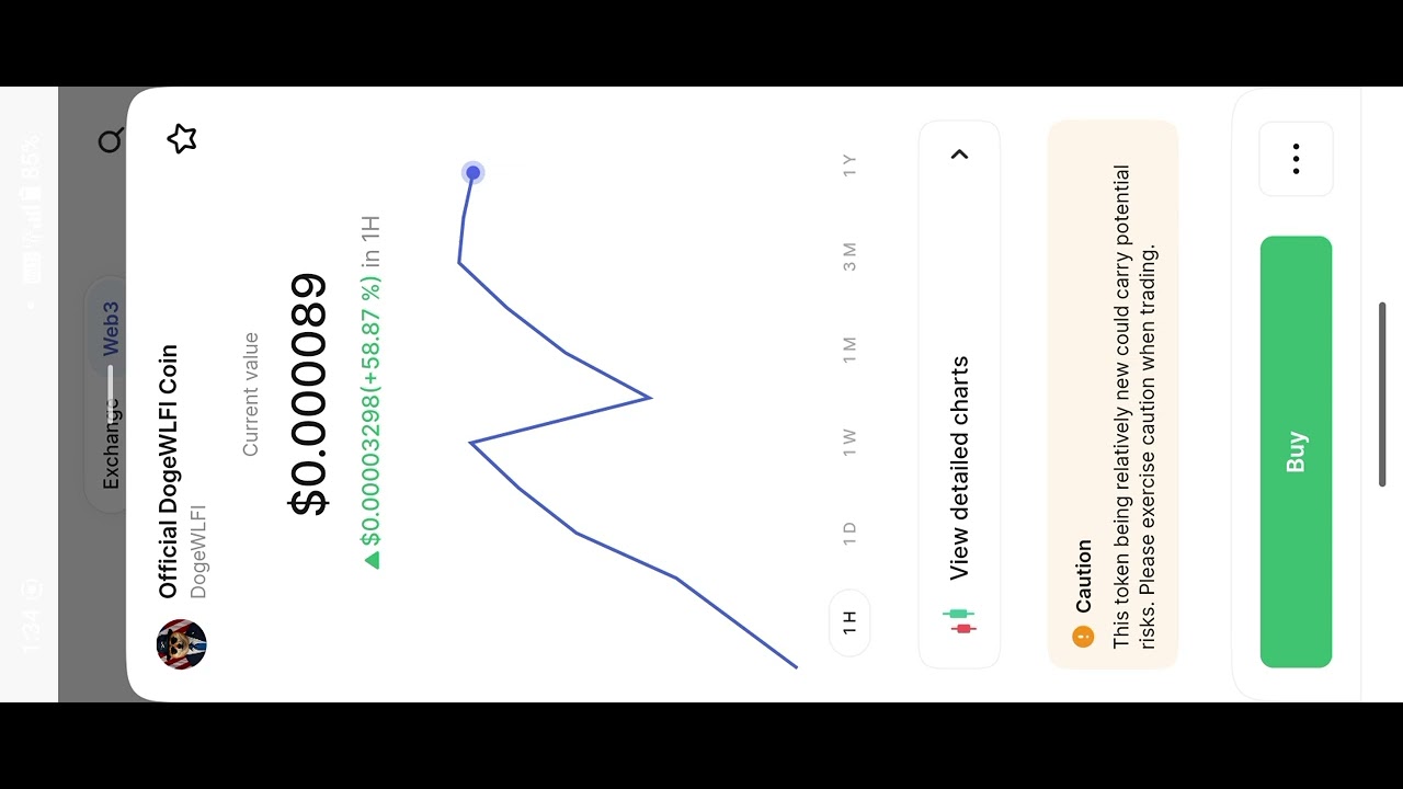 WLFI ECO - OFFICIAL DOGE COIN