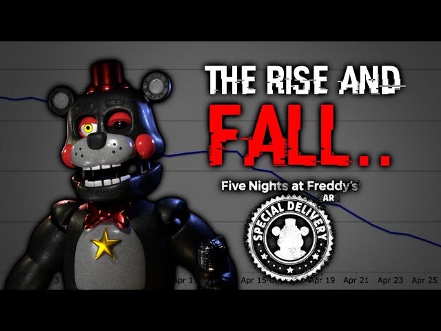 Five Nights at Freddy's': The Fall's Surprise Hit