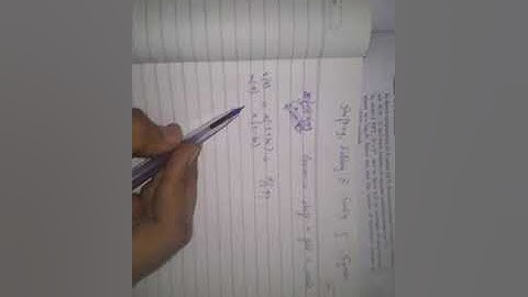 Shifting and folding operations on signals (gate signals and systems)