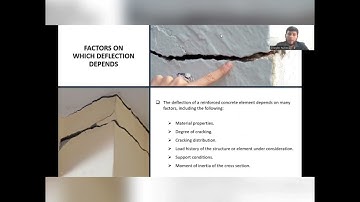 Serviceability limit state: Deflections and cracks reinforced concrete.