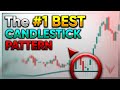 Best Candlestick Pattern Strategies (Use These To Get The Best Entries & Profit Fast)