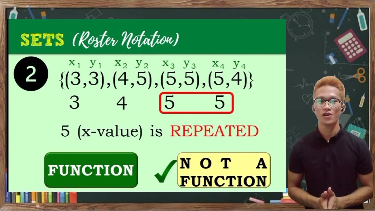 Lesson 1 Real Life Function