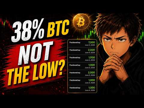Bitcoin Is Now 38% Of My Portfolio