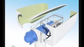 NIDAPLAST COMPOSITES -  Eolien (wind turbine) and stratification