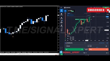 This Strategy Made Me Top 100 Binary Option Trader. #tradingview #mt4indicator