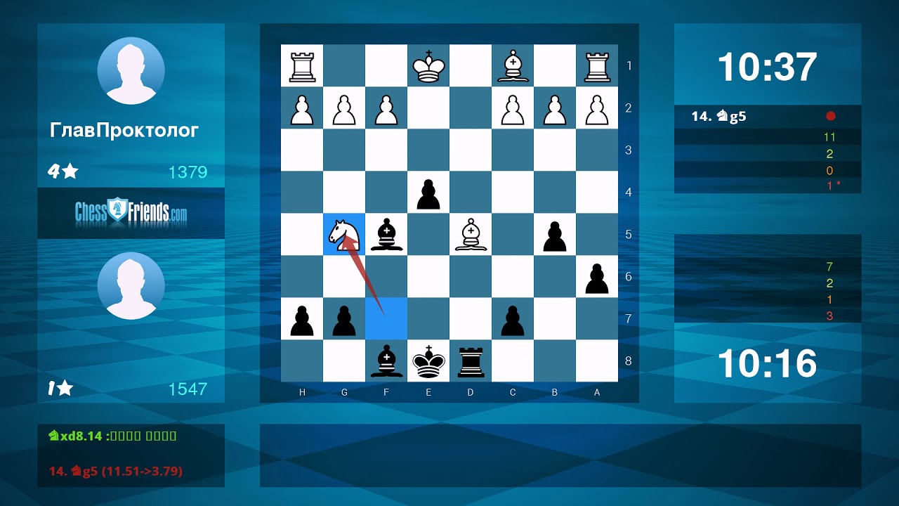 Chess Game Analysis 0 1 By ChessFriends 