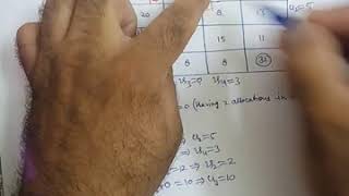 Lec 24 Transportation Problem(Part-6)