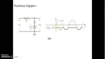 Clippers(wave shaping circuits)